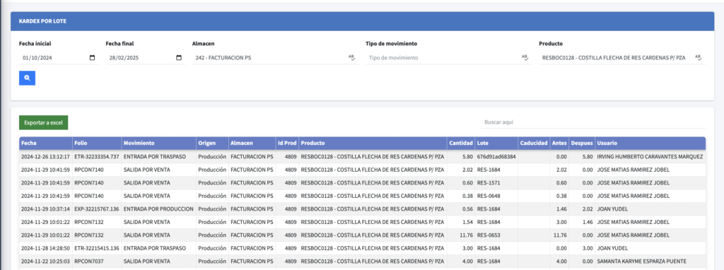 Reporte de kardex con lote de auwi